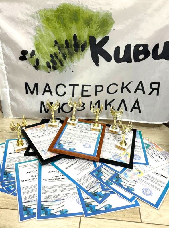 Детская театральная студия из Ставрополя триумфально выступила на Международном фестивале в Сочи Детская театральная студия из Ставрополя триумфально выступила на Международном фестивале в Сочи