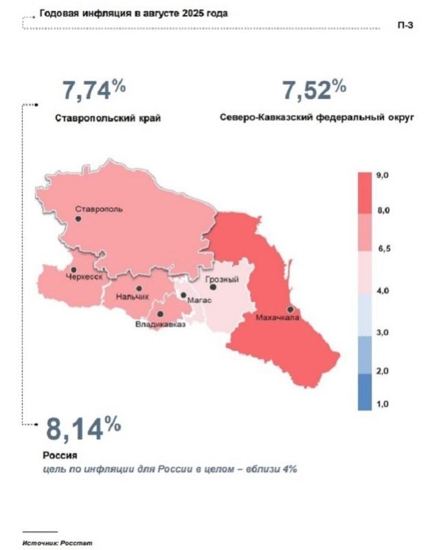 Инфляция в Ставропольском крае оказалась ниже общероссийской впервые с начала года