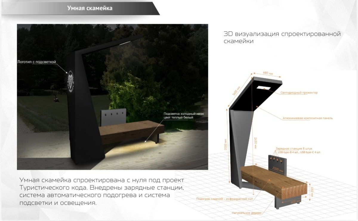 В Кисловодске хотят установить скамейки с подогревом