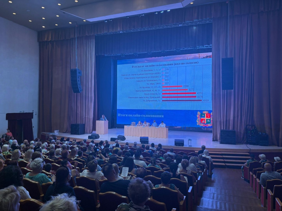 Ставрополь выбрал пять проектов благоустройства на 2026 год